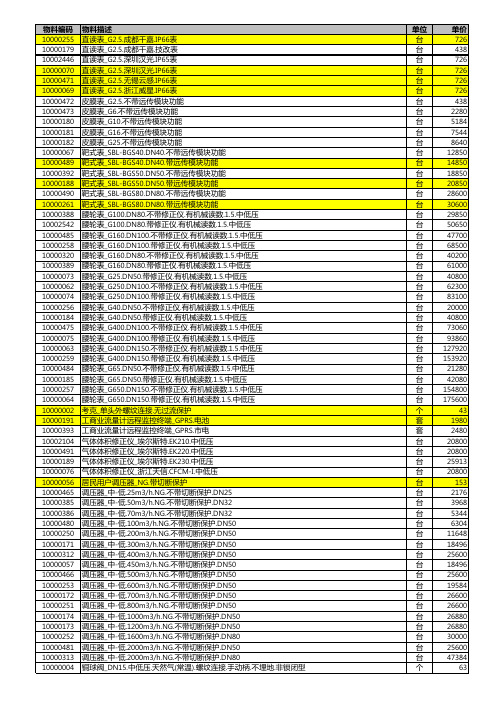 深圳燃气材料销售明细