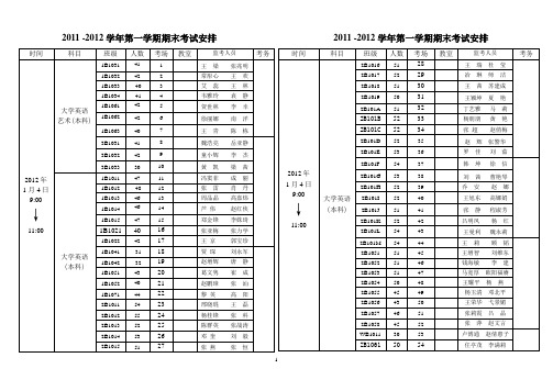 2011-2012学年期末考试安排表无教室