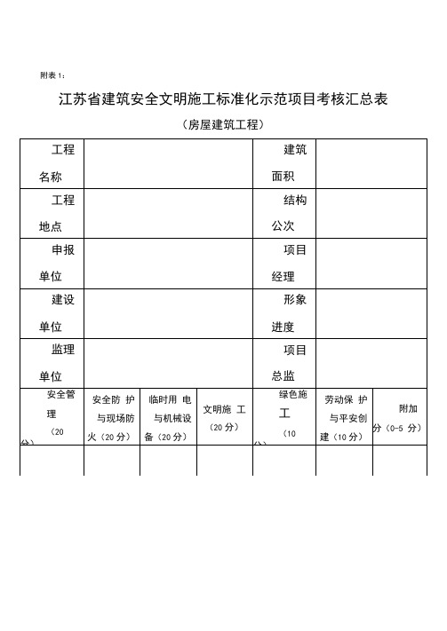 江苏省建筑安全文明施工标准化示范项目考核汇总表—房屋建筑工程