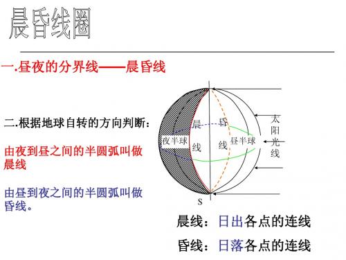 晨昏线判读应用