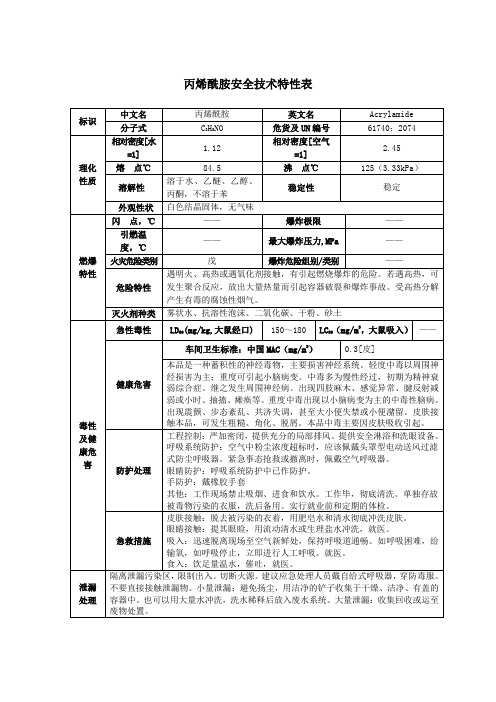 丙烯酰胺安全技术特性表
