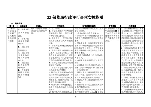 保监局行政许可事项实施指引【模板】