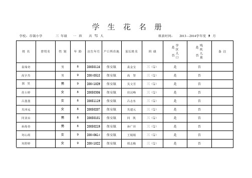 2013-2014学年三(1)班学生花名册