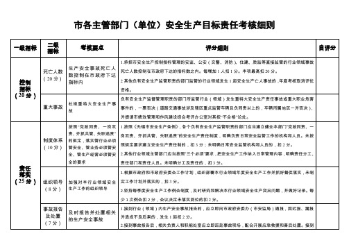 各主管部门单位安全生产目标责任考核细则