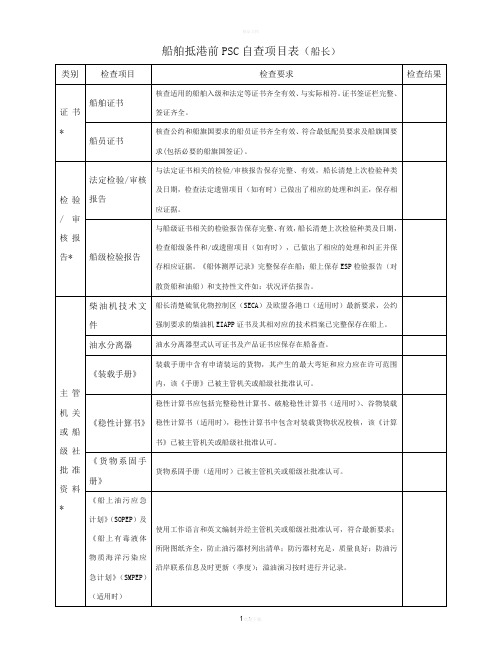 船舶PSC检查表(全船)