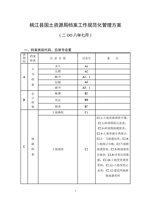 档案工作规范化管理方案