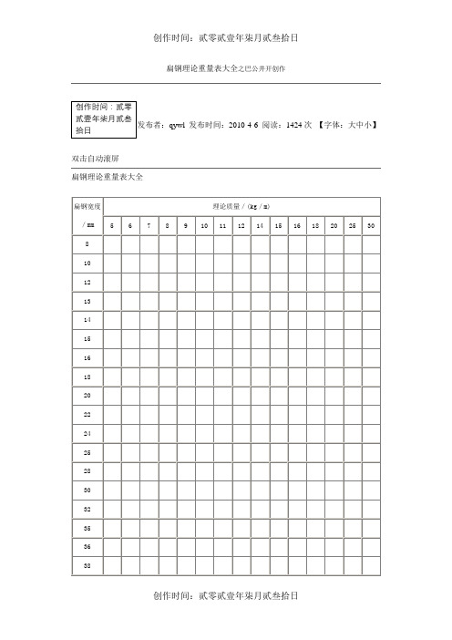 扁钢理论重量表大全
