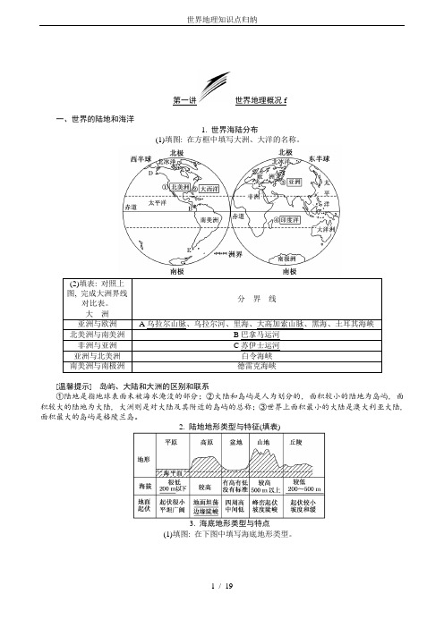 (完整word版)世界地理知识点归纳