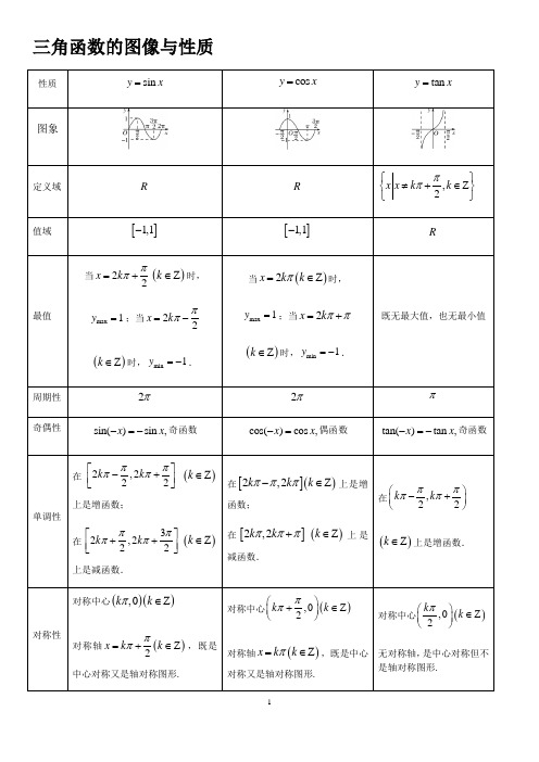 高三三角函数的性质归纳总结