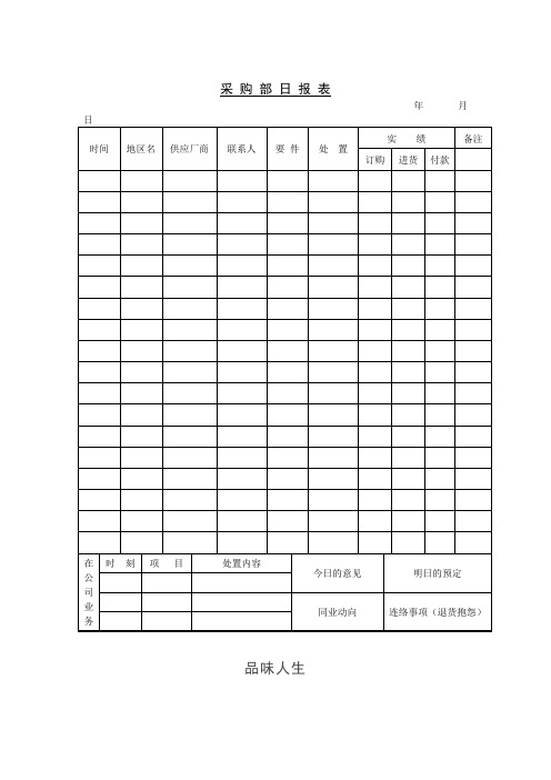 采购部日报表.doc