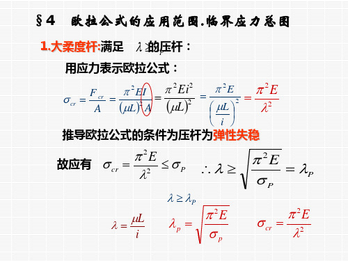 材料力学