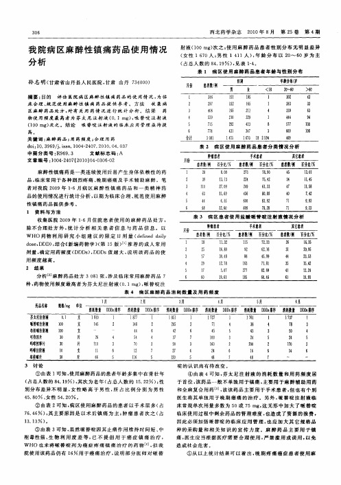 我院病区麻醉性镇痛药品使用情况分析