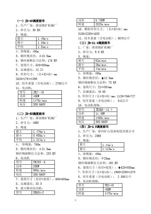 搬运小绞车技术参数