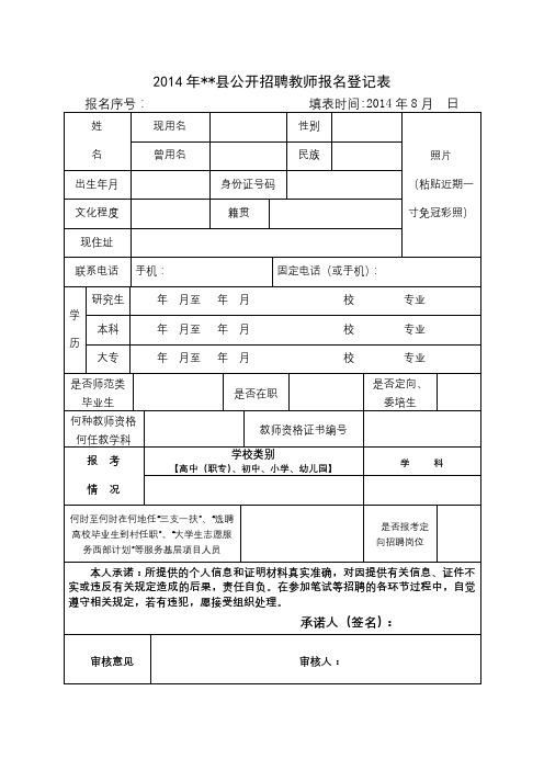 2014年XX县公开招聘教师报名登记表【模板】
