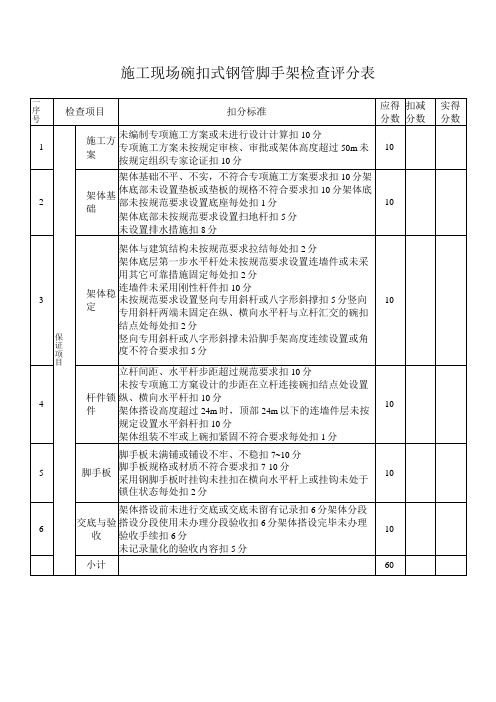 施工现场碗扣式钢管脚手架检查评分表