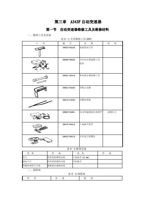 丰田陆地巡洋舰第3章A343F自动变速器
