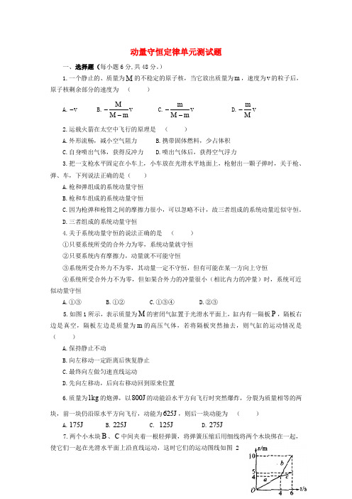 2019-2020学年高中物理 第十六章 动量守恒定律单元测试题(四)(含解析)新人教版选修3-5