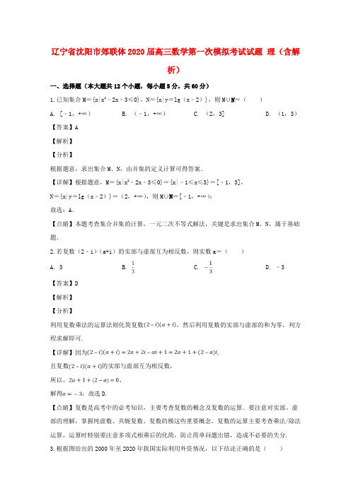 辽宁省沈阳市郊联体2020届高三数学第一次模拟考试试题 理(含解析)
