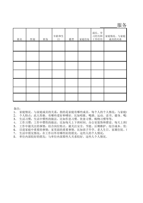 客户维护档案和进度表