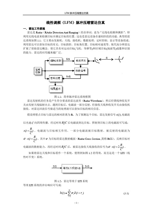 线性调频(LFM)仿真