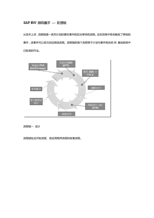 SAP BI 学习手册