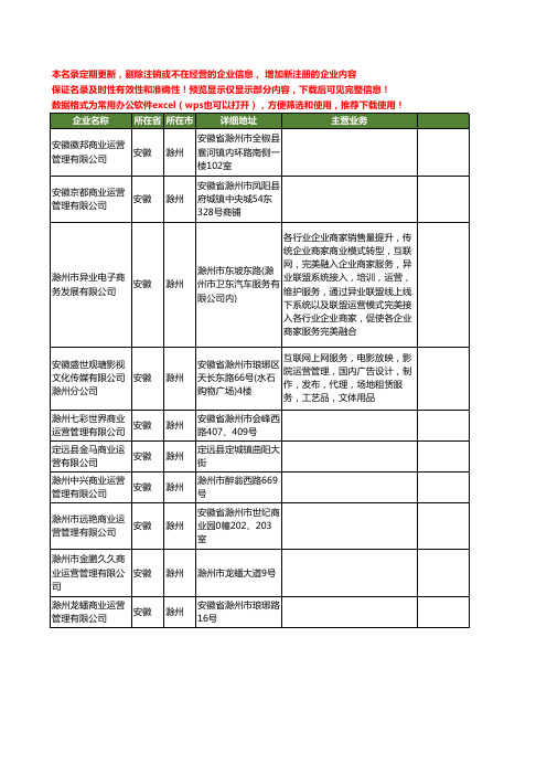 新版安徽省滁州商业运营工商企业公司商家名录名单联系方式大全22家