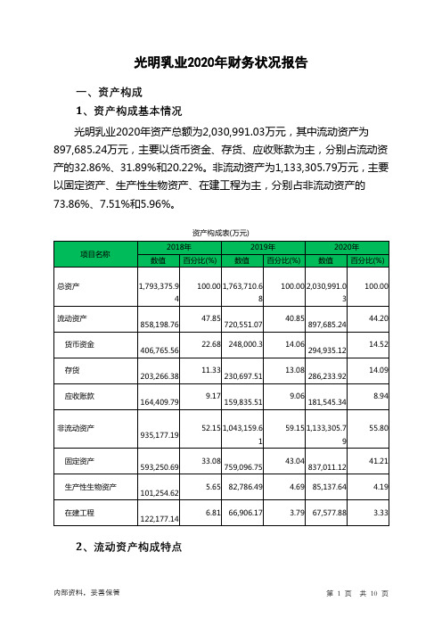 光明乳业2020年财务状况报告