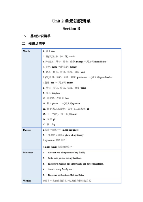 七年级英语上册 Unit 2 单元知识清单Section B(基础+知识点+写作) (人教)