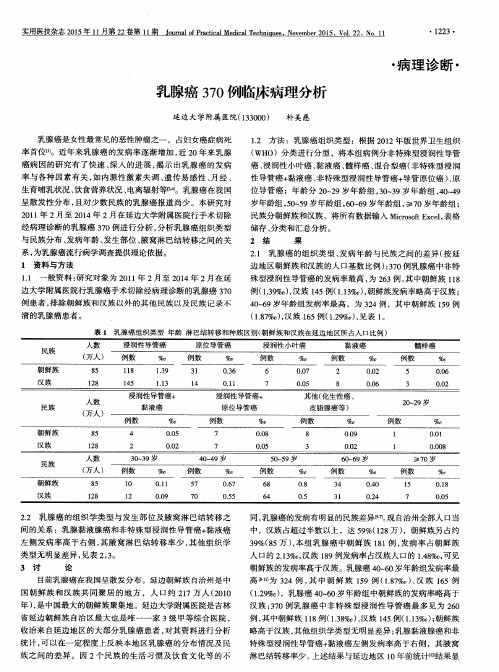 乳腺癌370例临床病理分析