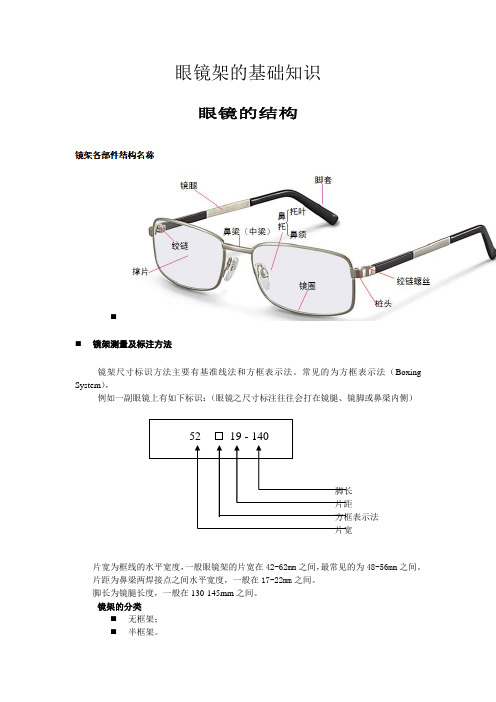 眼镜架的基础知识