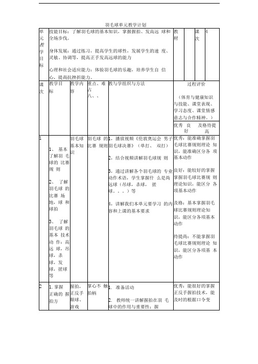 羽毛球单元教学计划最新版