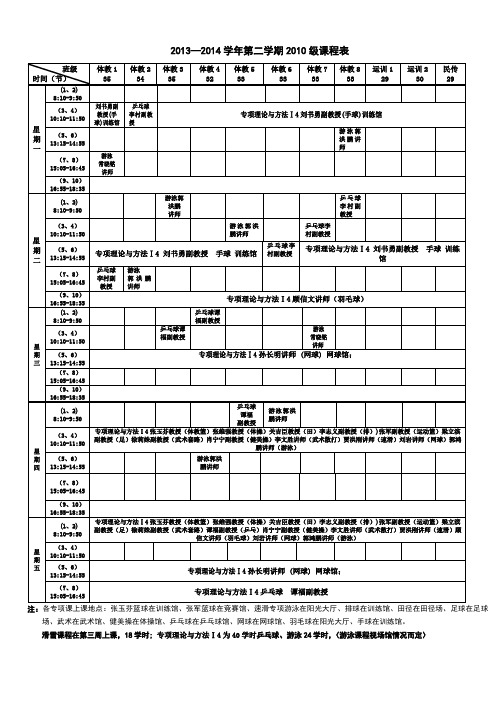 最新体育科学学院2013—2014学年第二学期课程表