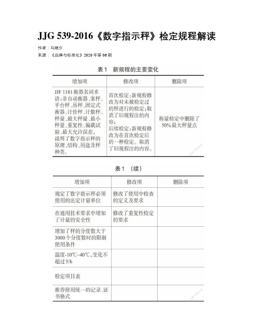 JJG 539-2016《数字指示秤》检定规程解读 