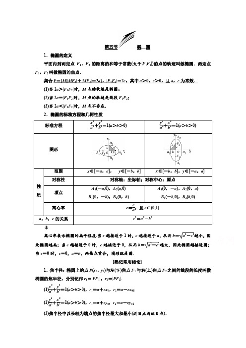 高考理科数学(人教版)一轮复习讲义：第九章 第五节 椭圆 第一课时 椭圆及其性质 Word版含答案