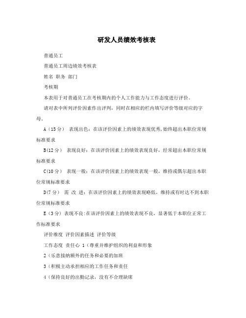 研发人员绩效考核表