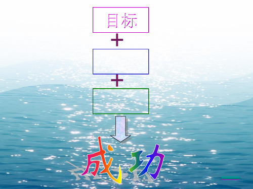 目标成就未来人生规划主题班会 ppt课件