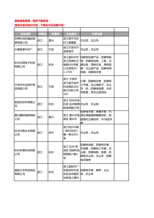 新版浙江省无尘布工商企业公司商家名录名单联系方式大全99家