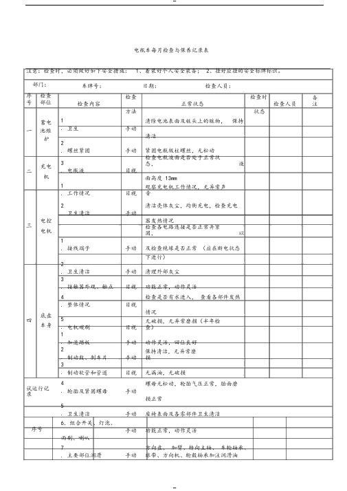 电瓶车每月检查表