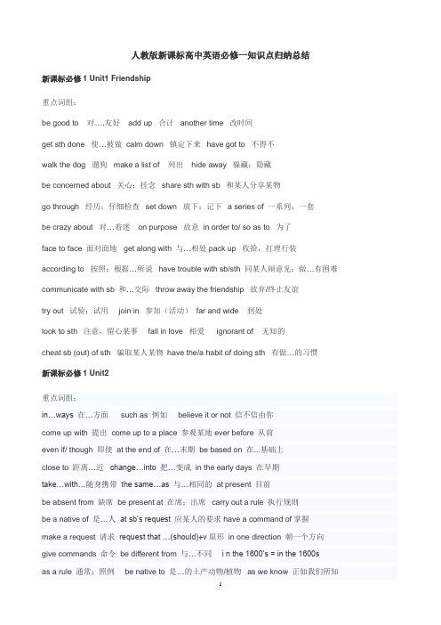 高一上学期期末英语复习资料