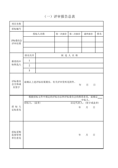 竞争性谈判相关表格