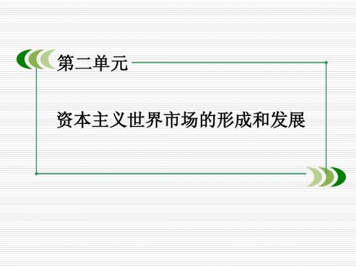 人教版高二历史第6课《殖民扩张与世界市场的拓展》课件