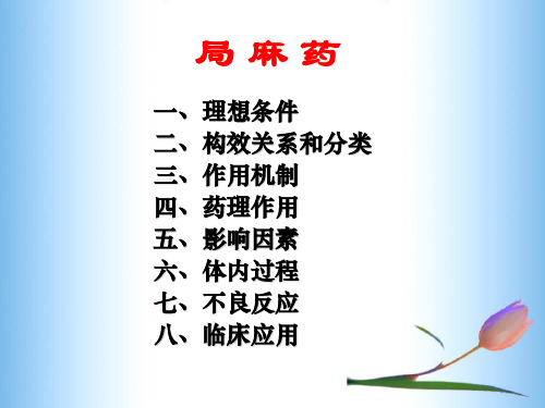 [医学]肌松药本科.ppt