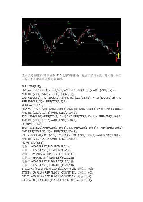 通达信指标公式源码 波浪之字主图 主图源码