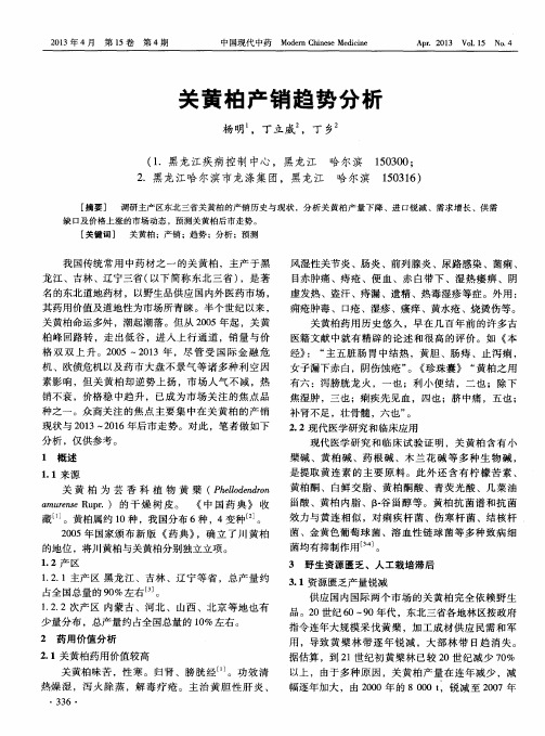 关黄柏产销趋势分析