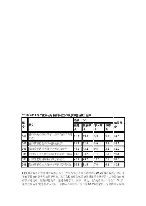 2009年资产评估师考试《财务会计》模拟题