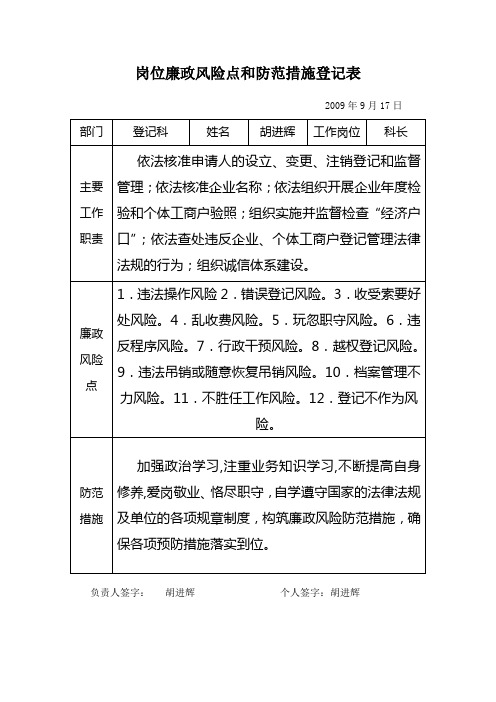 岗位廉政风险点和防范措施登记表