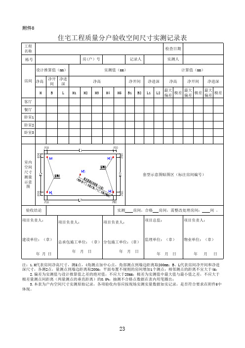 住宅工程质量分户验收方案