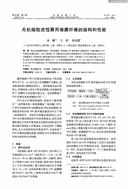 无机微粒改性聚丙烯腈纤维的结构和性能