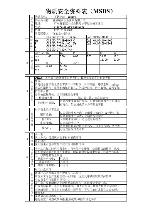 SUS304的MSDS报告
