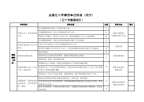 全国红十字模范单位标准(试行)(红十字基层组织)